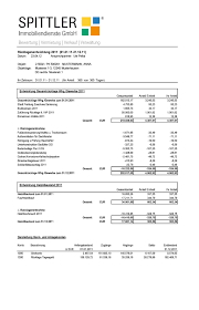 Prüfen sie daher die verwendung der muster im einzelfall und passen die vorlage ggf. Verwaltung Spittler Immobiliendienste Gmbh