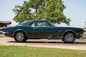 Image result for British Green 1968 Camaro