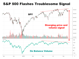 troubling signal heading into fourth quarter