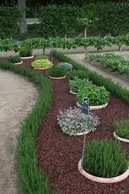 109 Garten Ideen Fur Ihre Wunderschone Gartengestaltung Garten Garten Ideen Garten Pflanzen