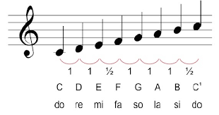 We did not find results for: Tematik Kelas 5 Materi Sbdp Tema 9
