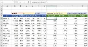 For example, the formula is this: Copy Excel Formula Without Changing Cell References Or Without File References