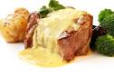 Kochrezepte mit fleisch