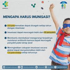 Pentingnya Imunisasi