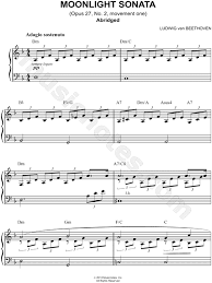 (we recruit new employees !) Pin On Piano Stuff