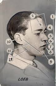 Birth(+)Fact(x)Death(-)Calendar ||| Loeb, Richard