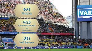The 2018 fifa world cup russia exclusively on bein sports. 2018 Fifa World Cup News Refereeing And Var At The 2018 Fifa World Cup A New Era For Football Fifa Com