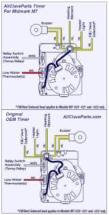 Maybe you would like to learn more about one of these? Ge Dryer Timer Wiring Diagram Wiring Site Resource