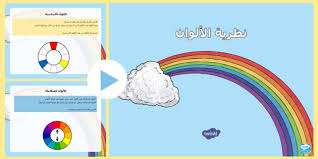 Classroom helps students and teachers organize student work, boost collaboration, and foster better communication. Ø¨ÙˆØ±Ø¨ÙˆÙŠÙ†Øª Ù†Ø¸Ø±ÙŠØ© Ø§Ù„Ø£Ù„ÙˆØ§Ù† Ø¹Ø¬Ù„Ø© Ø§Ù„Ø£Ù„ÙˆØ§Ù†