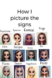 How I Picture The Signs Zodiac Signs Aquarius Zodiac Signs Gemini Zodiac Signs Sagittarius