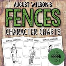 Fences By August Wilson Characterization Activity Worksheets Bell Ringers