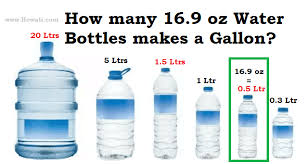 Check spelling or type a new query. Howali Water Bottle Bottle Water