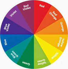 Warna kontras yang letaknya berseberangan dalam lingkaran warna disebut warna. Warna Kontras Yang Letaknya Berseberangan Dalam Lingkaran Warna Disebut Coba Sebutkan