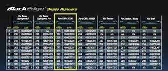 13 Studious Bauer Runner Size Chart