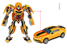 For car buyers and car enthusiasts there is daily auto news from germany and the world. Transformers 5 The Last Knight Bumblebee Action Figures Car Premier Edition Toy Ebay
