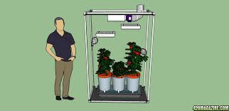 I have a 2'7″ wide x 4'11 deep x 6'7″ tall growlab gl80l grow tent with a 315w prism lighting science ceramic metal halide aka cmh the bulb is a philips elite agro 315w cmh 3100k bulb there is a 6 inch inline fan and 6 inch carbon filter blowing air out a window Critique My Setup Please 2x4 Tent Led Dutch Bucket First Indoor Grow 420 Magazine