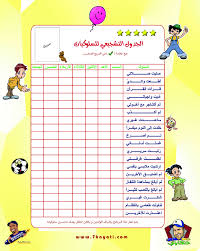 pin on تربية الأبناء