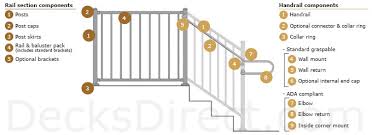 We did not find results for: Westbury Tuscany Aluminum Railing Decksdirect