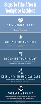 It is generally seen that in almost all responsible organizations, employees are covered with insurance. Florida Workers Compensation Lawyers Burnetti P A On Call 24 7