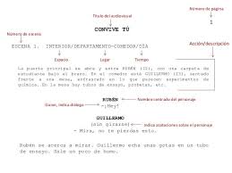 Guion Tecnico Literario Y Radial Formato Guion Para Radio Y Tv Radio Linkedin Profile Fade Out
