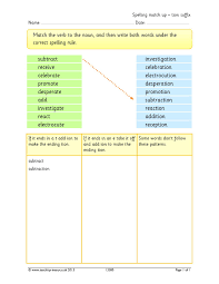The word order is usually treated as an uncountable (mass) noun, which means that it is normally not combined with an indefinite article. Ks2 Spelling For Older Learners Teachit Primary