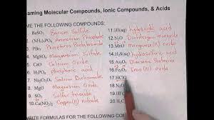 Nomenclature Review Youtube