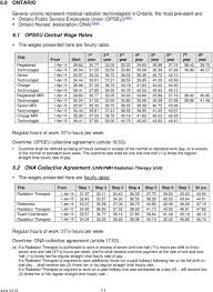 Salary Scale Analysis For Medical Imaging And Radiation