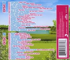 Bravo Hits 65: Amazon.de: Musik-CDs & Vinyl