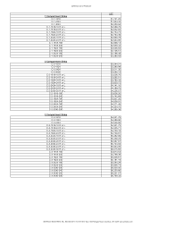 2014 pricelist for reps