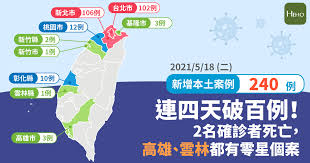 Explore tweets of 小舞酱 @wuuuuuucy on twitter. ç–«æƒ…å³æ™‚ é€£å››å¤©ç ´ç™¾ä¾‹ æœ¬åœŸå†å¢ž240æœ¬åœŸå€‹æ¡ˆ2 åç¢ºè¨ºè€…æ­»äº¡ Hehoå¥åº·