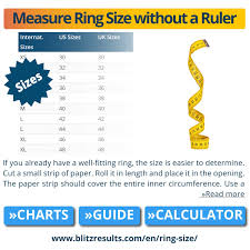 Those units match up to your finger's width in millimeters: Ring Size Calculator How To Measure Ring Sizes At Home Charts