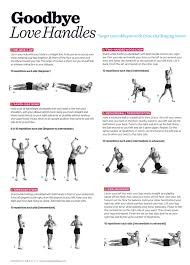 Goodbye Love Handles Love Handle Workout Health Fitness Exercise