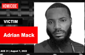 Adrian Mack Archives