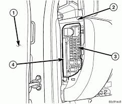 Replace fuse jeep will run all day in park go down the road and stalls every 35 ft replace fuse and starts. 2003 Jeep Liberty Fuse Box Diagram Full Hd Version Box Diagram Rida Location2voitures Fr