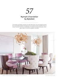 It's suitable for moderate foot traffic and can be used as a lawn substitute and as edging. 100 Home Decor Ideas Catalogue By Covet House Issuu