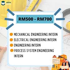 Internship for server system engineer. Internsheeps Hot 4 Engineering Internship For You Facebook