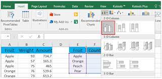Always have a secondary axis for a combo chart to read better. How To Create A Chart By Count Of Values In Excel