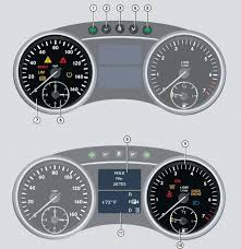 The links below will take you to locations where you may find them free, where possible, for download in pdf format. Mercedes W164 M Class Car Warning Lights
