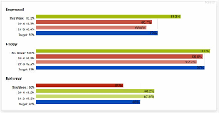 Javascript Flot Data Labels On Horizontal Bar Chart