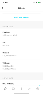 Bitcoin cash is a cryptocurrency that is a fork of bitcoin. New Cashapp Bitcoin Limits Buy 100k Usd Week Bitcoin