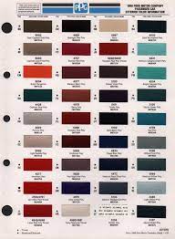 Paint Chips 1996 Ford Bronco Ford Bronco 1996 Ford Bronco Ford