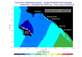 63 Explanatory Tide Chart For Santa Barbara