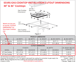 gas cooktop measurements make these