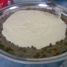 Allrecipes France Recette Recette Idee Dessert Recettes Africaines