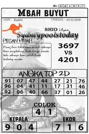 Prediksi Togel Sydney 01 11 2018 Prediksi Togel Sydney Togel Syair Togel Sdy Syair Togel Sidney Syair Togel Sydney Code Syair Sidney Kelas Lima 22 Agustus Buku