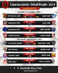 ชมสดที่นี่ ทีมชาติไทย พบกับ ยูเออี ในศึก ฟุตบอลโลก 2022 รอบคัดเลือก โซนเอเชีย รอบที่ 2 นัดที่ 7 ค่ำคืนวันที่ 7 มิ.ย.นี้ 23.45 น. H à¸•à¸²à¸£à¸²à¸‡à¸šà¸­à¸¥à¹„à¸—à¸¢ Etiketa Sto Twitter