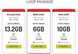 Maybe you would like to learn more about one of these? Paket Internet Murah Simpati Loop Terbaru 2021 Duahp Com