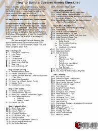Dream it, plan it, build it! Build Custom Home Checklist Framing Construction Basement