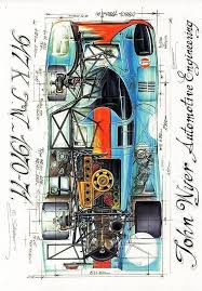 Coffee Break Classic Racing Cars Porsche Cars Classic Motorcycles