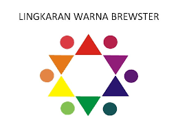 Check spelling or type a new query. Kombinasi Warna Oleh Dra Enny Zuhni Khayati M